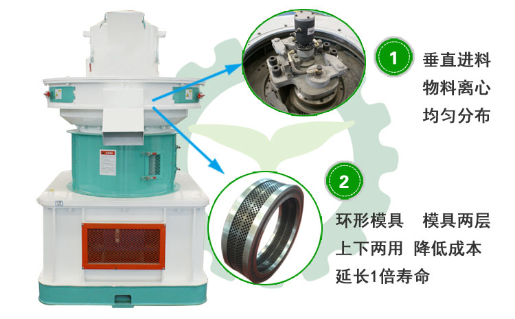 生物質(zhì)顆粒機圖片