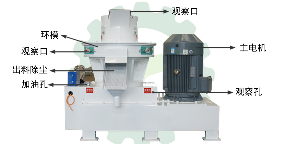 顆粒機結(jié)構(gòu)圖