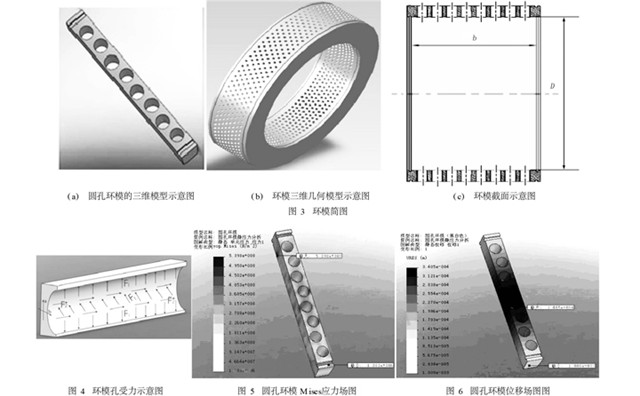 模擬生物質原料對環?？變缺诘哪Σ亮?jpg